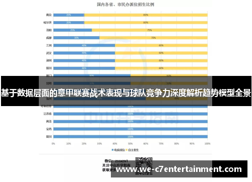 基于数据层面的意甲联赛战术表现与球队竞争力深度解析趋势模型全景