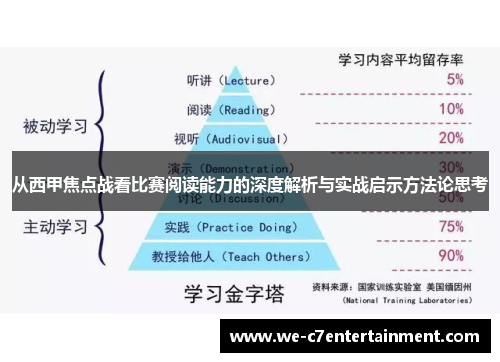 从西甲焦点战看比赛阅读能力的深度解析与实战启示方法论思考
