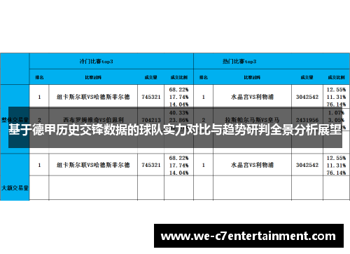 基于德甲历史交锋数据的球队实力对比与趋势研判全景分析展望 基于德甲历史交锋数据的球队实力对比与趋势研判全景分析展望
