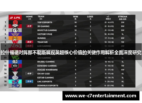 拉什福德对阵那不勒斯展现英超核心价值的关键作用解析全面深度研究 拉什福德对阵那不勒斯展现英超核心价值的关键作用解析全面深度研究