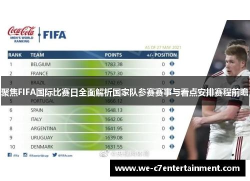聚焦FIFA国际比赛日全面解析国家队参赛赛事与看点安排赛程前瞻 聚焦FIFA国际比赛日全面解析国家队参赛赛事与看点安排赛程前瞻