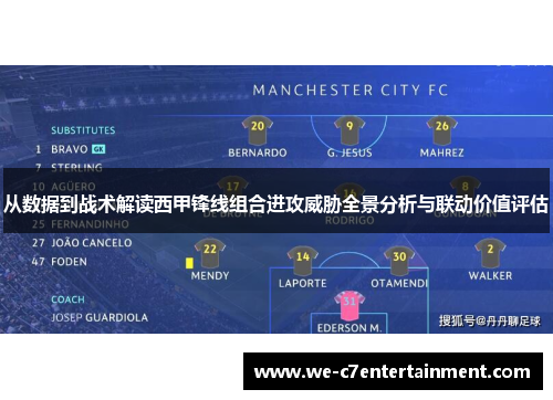 从数据到战术解读西甲锋线组合进攻威胁全景分析与联动价值评估
