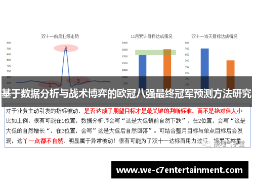 基于数据分析与战术博弈的欧冠八强最终冠军预测方法研究