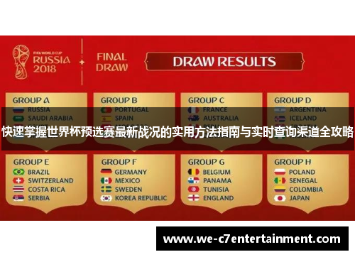 快速掌握世界杯预选赛最新战况的实用方法指南与实时查询渠道全攻略