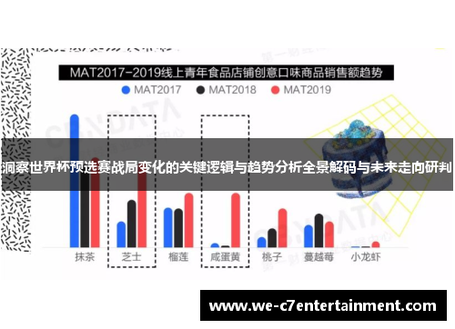 洞察世界杯预选赛战局变化的关键逻辑与趋势分析全景解码与未来走向研判