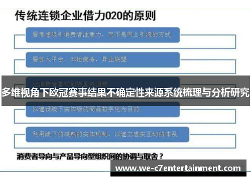 多维视角下欧冠赛事结果不确定性来源系统梳理与分析研究