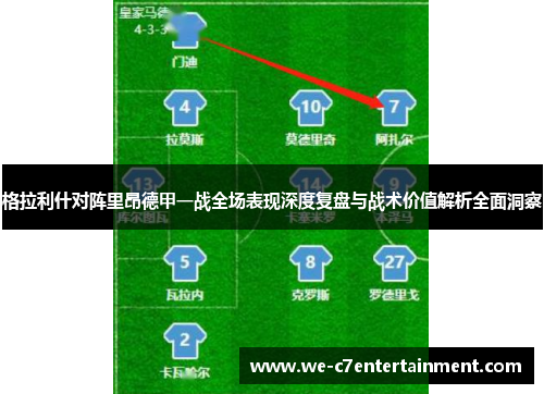 格拉利什对阵里昂德甲一战全场表现深度复盘与战术价值解析全面洞察 格拉利什对阵里昂德甲一战全场表现深度复盘与战术价值解析全面洞察
