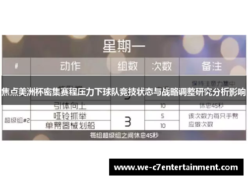 焦点美洲杯密集赛程压力下球队竞技状态与战略调整研究分析影响