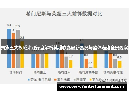 聚焦五大权威来源深度解析英超联赛最新赛况与整体走势全景观察