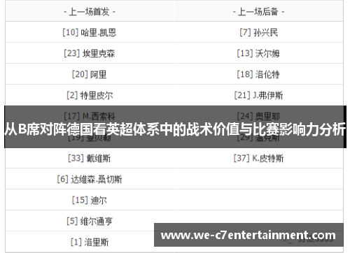 从B席对阵德国看英超体系中的战术价值与比赛影响力分析 从B席对阵德国看英超体系中的战术价值与比赛影响力分析