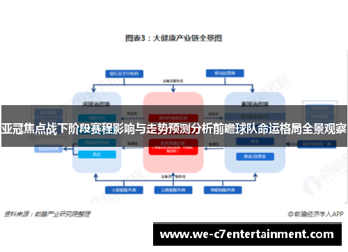 亚冠焦点战下阶段赛程影响与走势预测分析前瞻球队命运格局全景观察