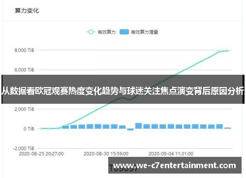从数据看欧冠观赛热度变化趋势与球迷关注焦点演变背后原因分析 从数据看欧冠观赛热度变化趋势与球迷关注焦点演变背后原因分析