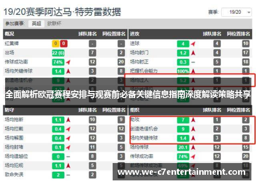 全面解析欧冠赛程安排与观赛前必备关键信息指南深度解读策略共享 全面解析欧冠赛程安排与观赛前必备关键信息指南深度解读策略共享