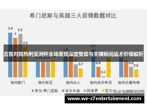吉鲁对阵热刺亚洲杯全场表现深度复盘与关键瞬间战术价值解析 吉鲁对阵热刺亚洲杯全场表现深度复盘与关键瞬间战术价值解析
